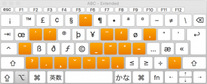 fig8_mac_keyboard_viewer